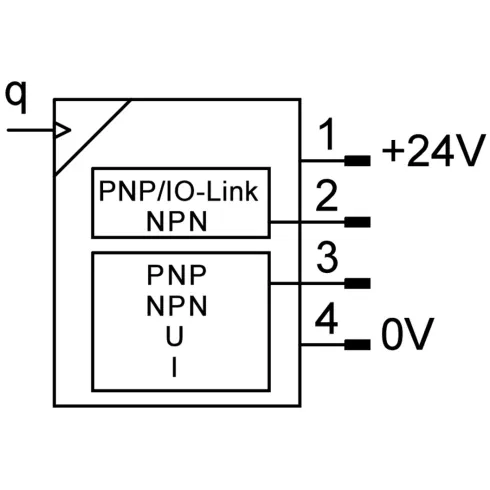 Датчик расхода Festo SFAH-0.1U-Q4S-PNLK-PNVBA-L1