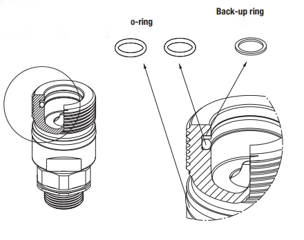Ремкомплект Stucchi F VD100