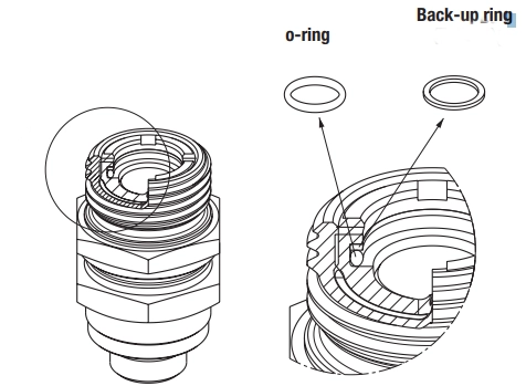 Ремкомплект Stucchi F VR12
