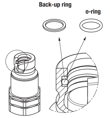 Ремкомплект Stucchi F IP12