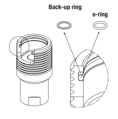 Ремкомплект Stucchi VOF34