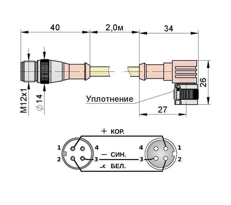 Соединительный кабель Мега-К PS9-341-C18C20 (С18.С20 L2,0 3)