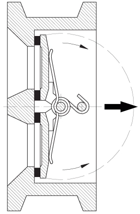 Клапан обратный двустворчатый чугунный межфланцевый Rushwork 400-500-16 Ру16 Ду500 (PN16 DN500 )