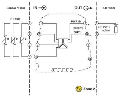 MINI MCR-SL-PT100-LP-NC