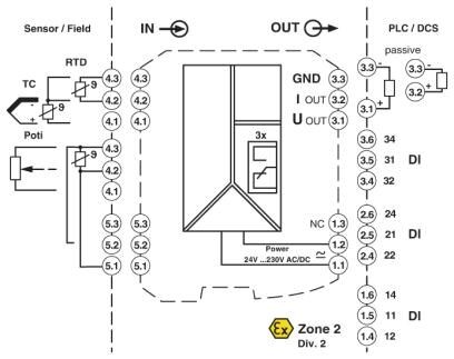 MACX MCR-T-UIREL-UP-SP