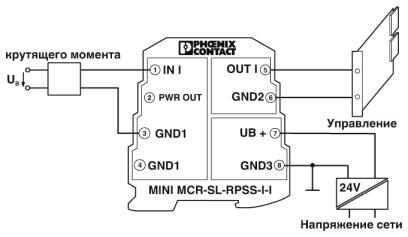 MINI MCR-SL-RPSS-I-I