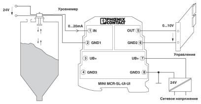 MINI MCR-SL-UI-UI-NC