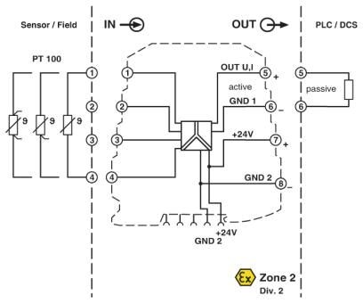 MINI MCR-SL-PT100-UI-200-NC