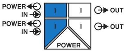 MACX MCR-EX-SL-RPSS-2I-2I