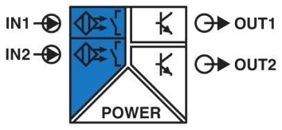 MACX MCR-EX-SL-2NAM-T