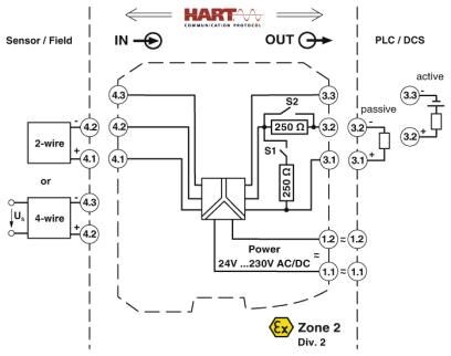 MACX MCR-SL-RPSSI-I-UP
