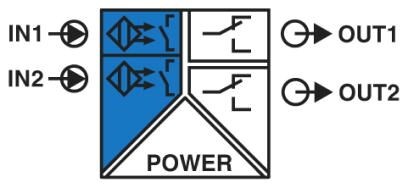 MACX MCR-EX-SL-2NAM-R-UP