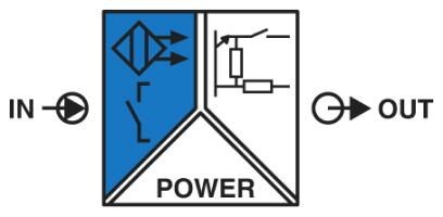 MACX MCR-EX-SL-NAM-NAM