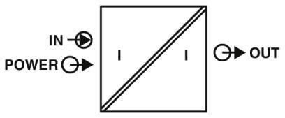 MINI MCR-2-I-I-ILP-PT