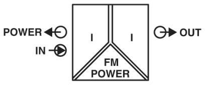 MINI MCR-2-RPSS-I-I-PT