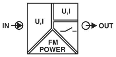 MINI MCR-2-UNI-UI-UIRO-PT