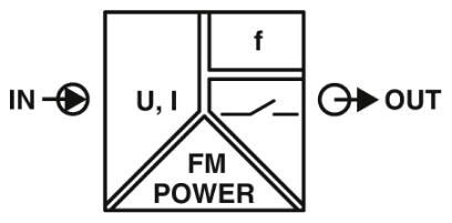 MINI MCR-2-UI-FRO-PT