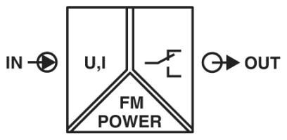 MINI MCR-2-UI-REL-PT