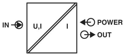 MINI MCR-2-UI-I-OLP-PT