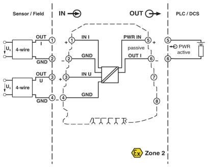 MINI MCR-SL-UI-I-LP-NC