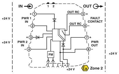MINI MCR-SL-FM-RC-NC