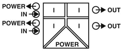 MACX MCR-SL-RPSS-2I-2I-SP