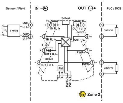 MINI MCR-2-UNI-UI-2UI-PT