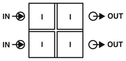 MACX MCR-SL-2I-2I-ILP-SP