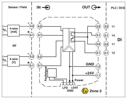 MACX MCR-SL-UI-REL-SP