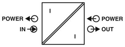 MINI MCR-2-RPS-I-I-OLP