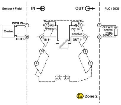 MINI MCR-2-RPS-I-I-OLP-PT