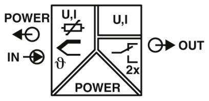 FA MCR-D-TUI-UI-2REL-UP