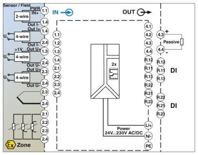 FA MCR-EX-D-TUI-UI-2REL-UP