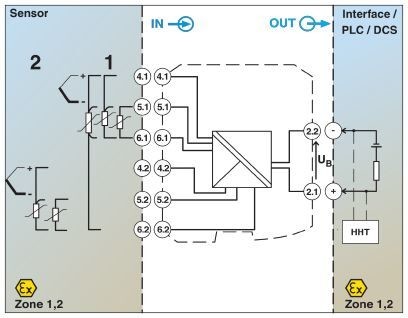 MACX MCR-EX-TS-I-OLP-SP
