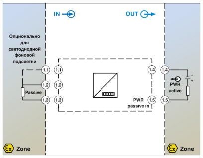 FA MCR-EX-FDS-I-I-OLP