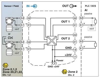 MACX MCR-EX-SL-RPSSI-2I-1S