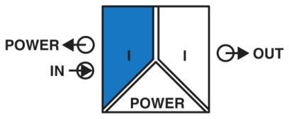 MACX MCR-EX-SL-RPSSI-I-UP-SP