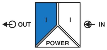 MACX MCR-EX-SL-IDSI-I-SP