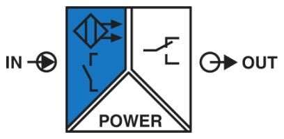 MACX MCR-EX-SL-NAM-R-SP