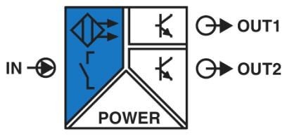 MACX MCR-EX-SL-NAM-2T-SP