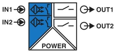 MACX MCR-EX-SL-2NAM-RO-SP