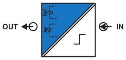 MACX MCR-EX-SL-SD-21-25-LP-SP