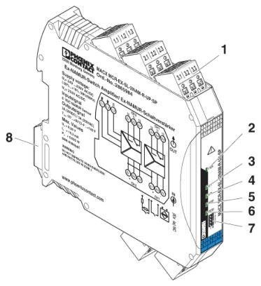 MACX MCR-EX-SL-2NAM-R-UP-SP