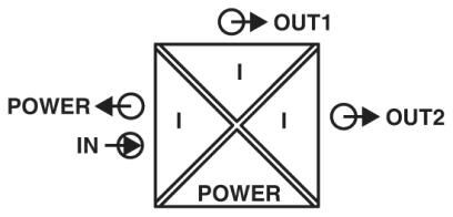 MACX MCR-SL-RPSSI-2I-SP