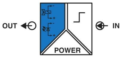 MACX MCR-EX-SL-SD-23-48-LFD