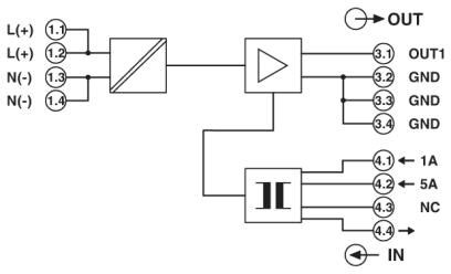 MACX MCR-SL-CAC- 5-I