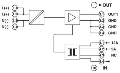 MACX MCR-SL-CAC-12-I-UP