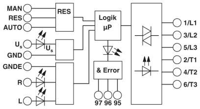 ELR W3-230AC/500AC- 9I