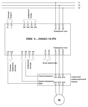 EMM 3- 24DC/500AC-16-IFS