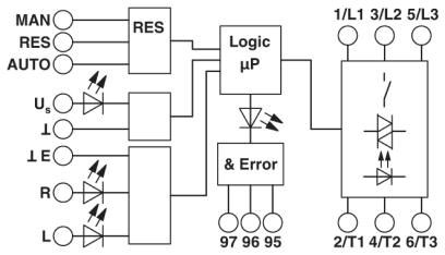 ELR H5-IES-SC- 24DC/500AC-2